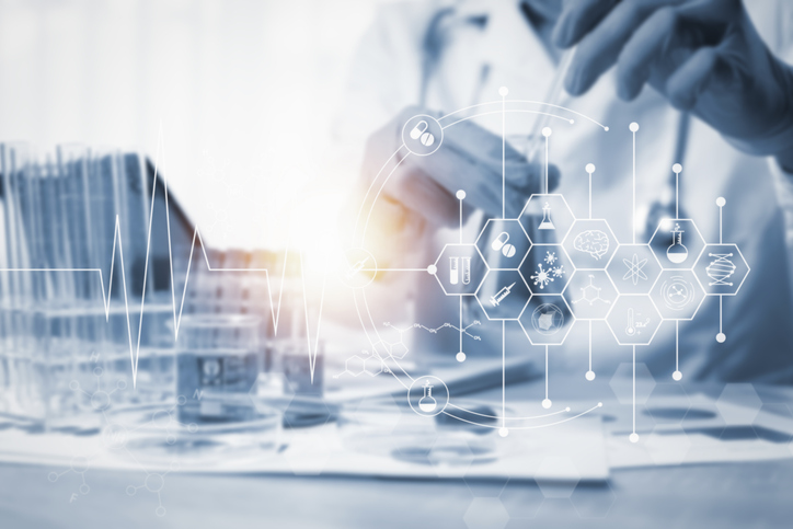 Combination Products